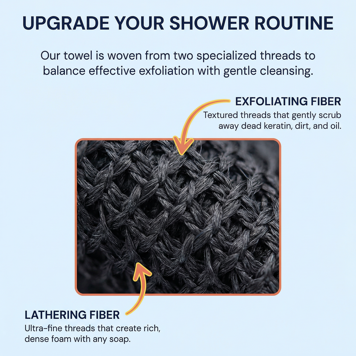 Korean Exfoliating Towel